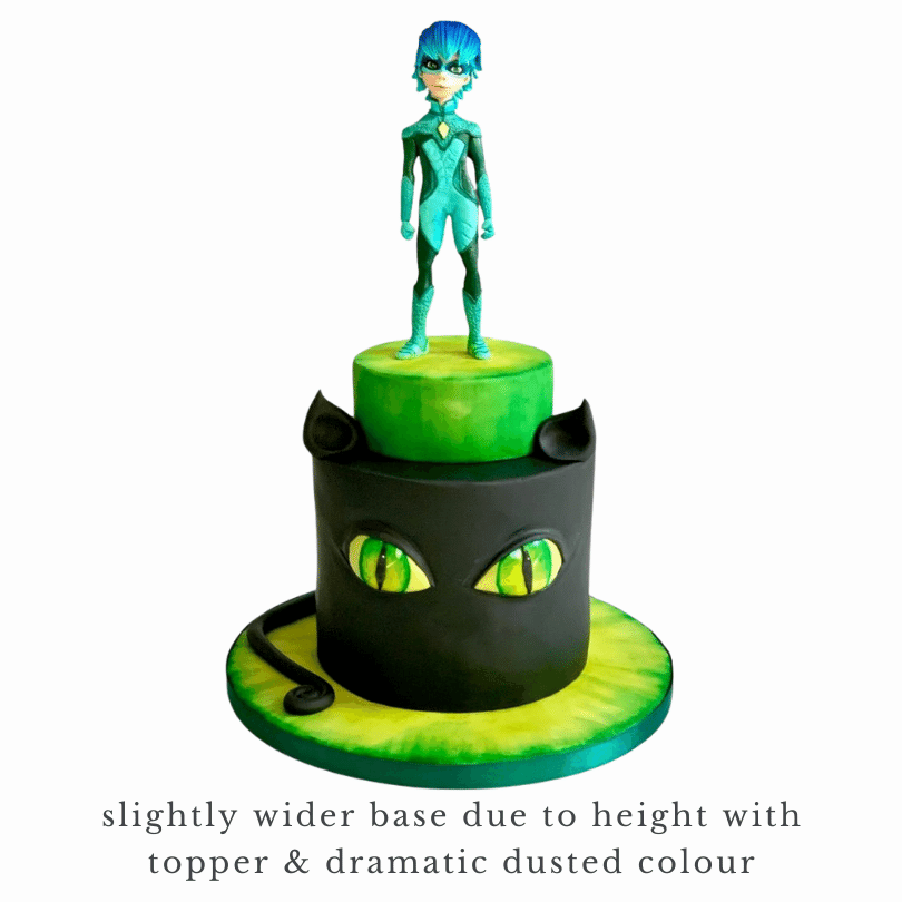 How to create fondant to celebration cakes for beginners, fondant tips and cake tips