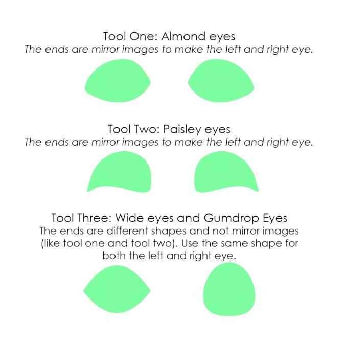 Medium Easy Eye Tools - Fondant Figure and Animal Making - Image 3