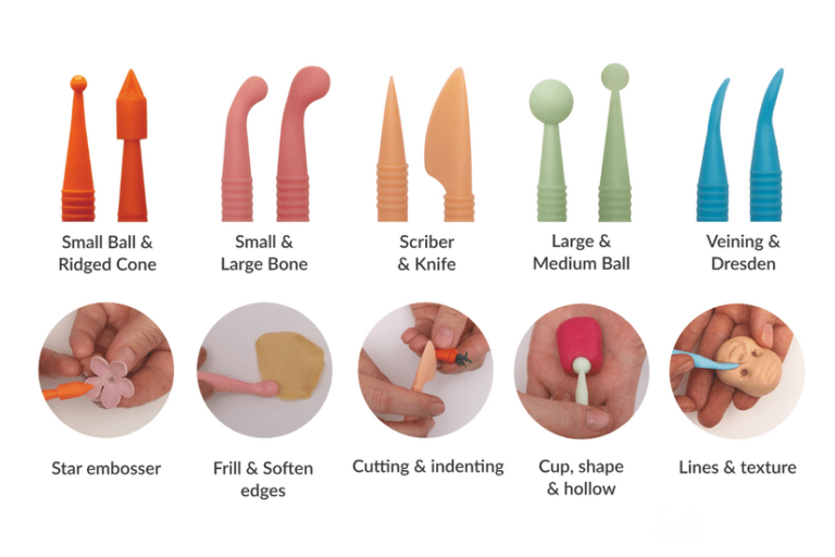 double ended modelling tools, the name of each end and how to use modelling tools